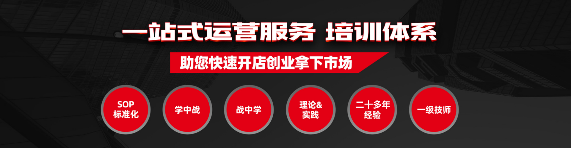 轮播图